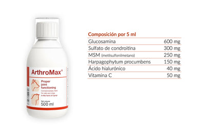 Composición ArthroMax Dolfos